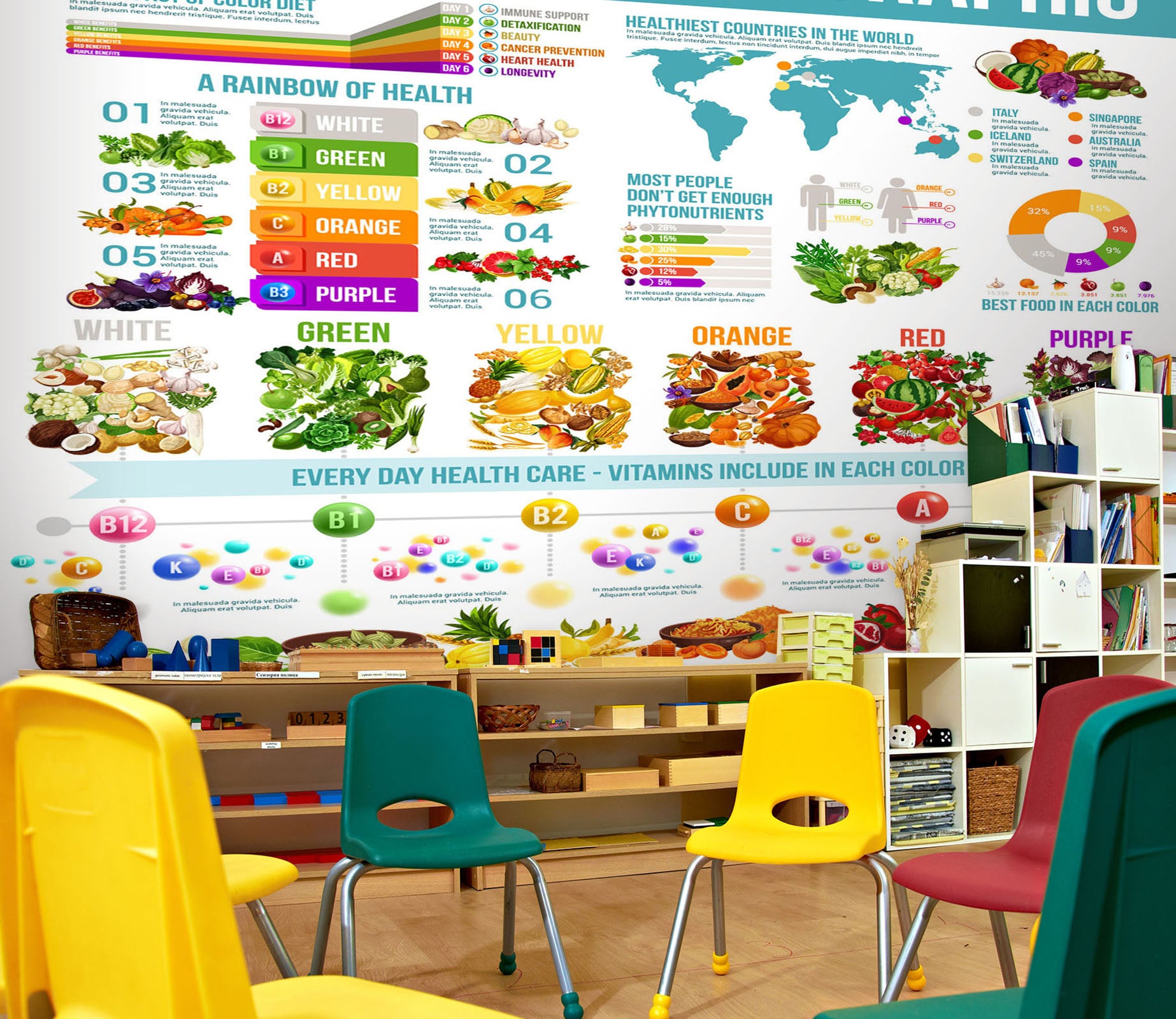 3D Vegetable And Fruit 189 Wall Murals