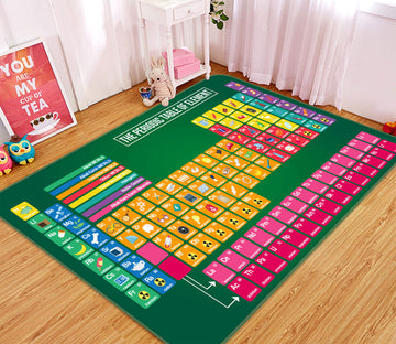 3D Chemistry Table 77190 Non Slip Rug Mat