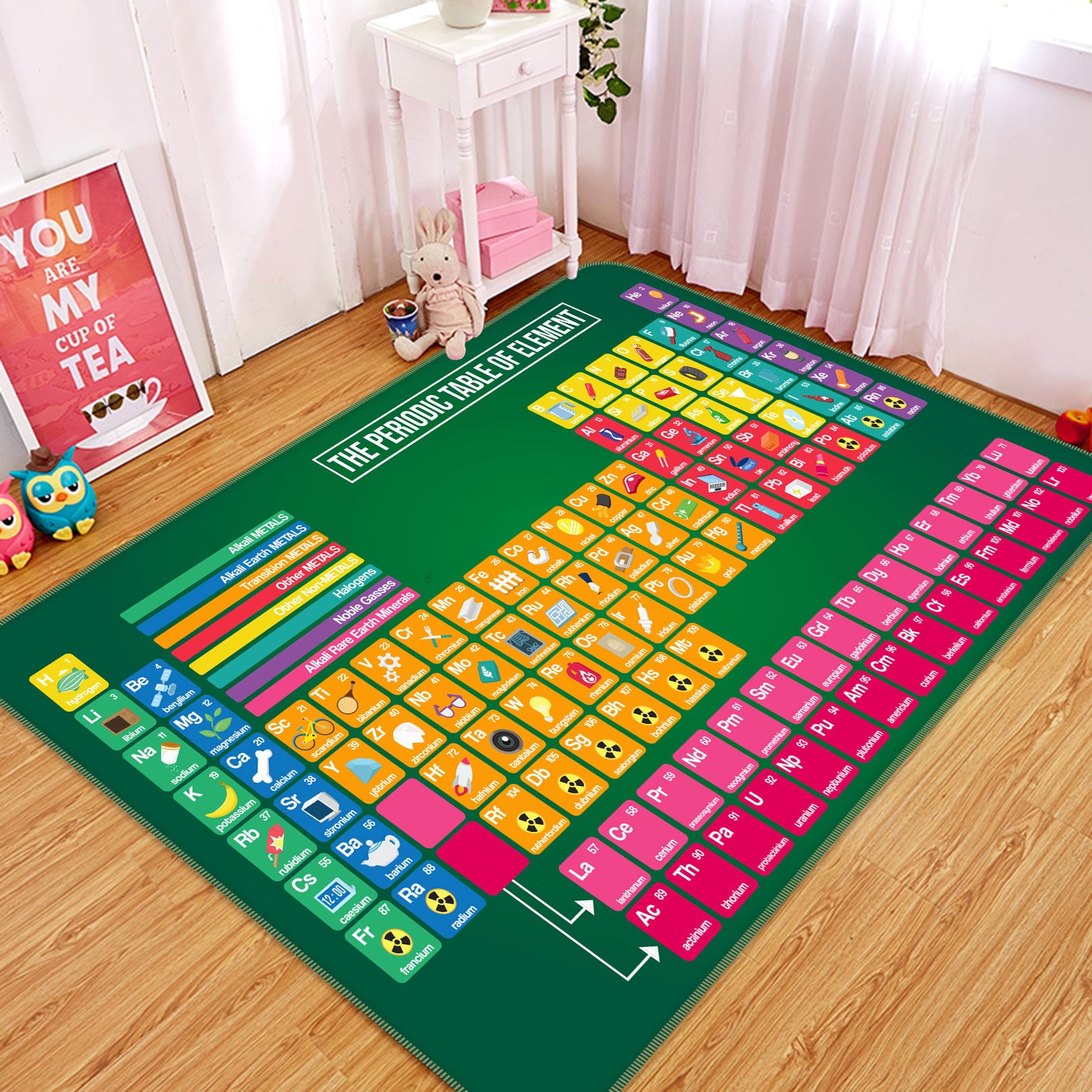 3D Chemistry Table 77190 Non Slip Rug Mat